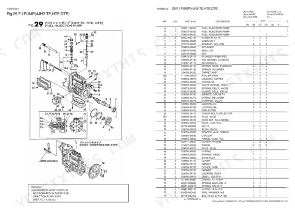 Yanmar 4JH2E, 4JH2-TE, 4JH2-THE, 4JH2-DTE, 4JH2-UTE(B), 4JH2-HTE fuel injection pump exploded view and parts list table.