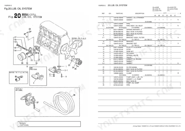 Yanmar 4JH2E, 4JH2-TE, 4JH2-THE, 4JH2-DTE, 4JH2-UTE(B), 4JH2-HTE exploded view and parts list for the lubricating oil system.