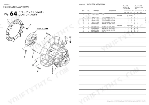 Yanmar 4JH2E, 4JH2-TE, 4JH2-THE, 4JH2-DTE, 4JH2-UTE(B), 4JH2-HTE exploded view diagram and parts list for KM4A clutch assembly.