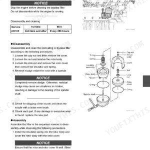 Yanmar 12AYM-WGT, 12AYM-WET, 12AYM-WST lubricating oil bypass filter cleaning procedure and exploded view diagram.