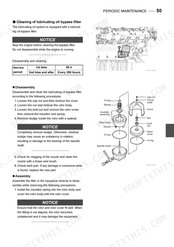 51d876ca-b-maintenance-53 Yanmar 12AYM-WGT, 12AYM-WET, 12AYM-WST lubricating oil bypass filter cleaning procedure and exploded view diagram.