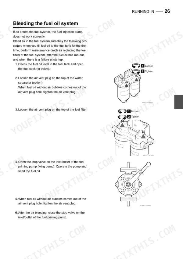 Yanmar 12AYM-WGT, 12AYM-WET, 12AYM-WST fuel system bleeding procedure with diagrams for water separator and fuel filter.