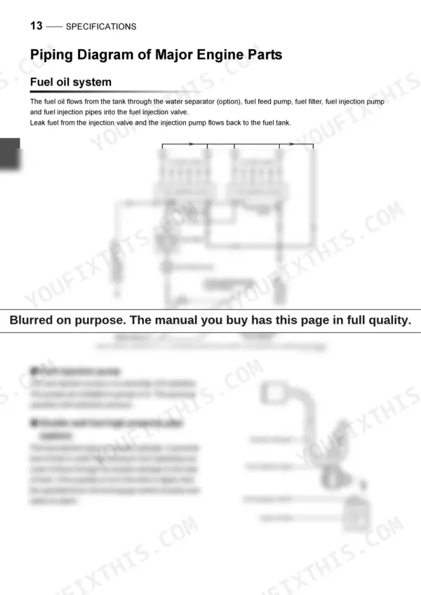 Yanmar 12AYM-WGT, 12AYM-WET, 12AYM-WST fuel oil system piping diagram and double wall fuel pipe assembly details.