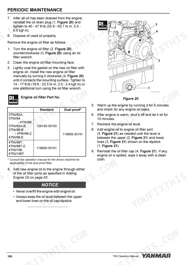 Yanmar 2TNV70-4TNV106T engine oil filter replacement procedure, torque specs, and oil filter part number table.