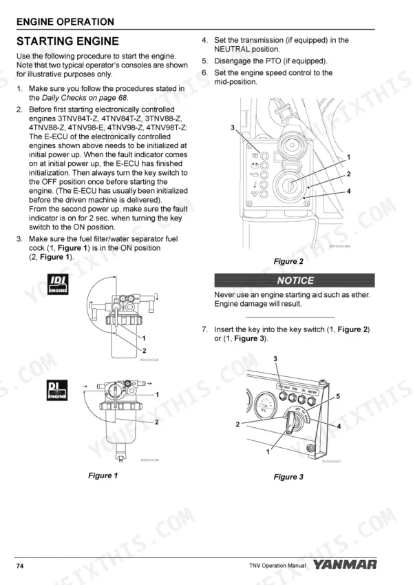 Yanmar TNV engine starting procedure, fuel filter diagrams, and operator console key switch control illustrations.