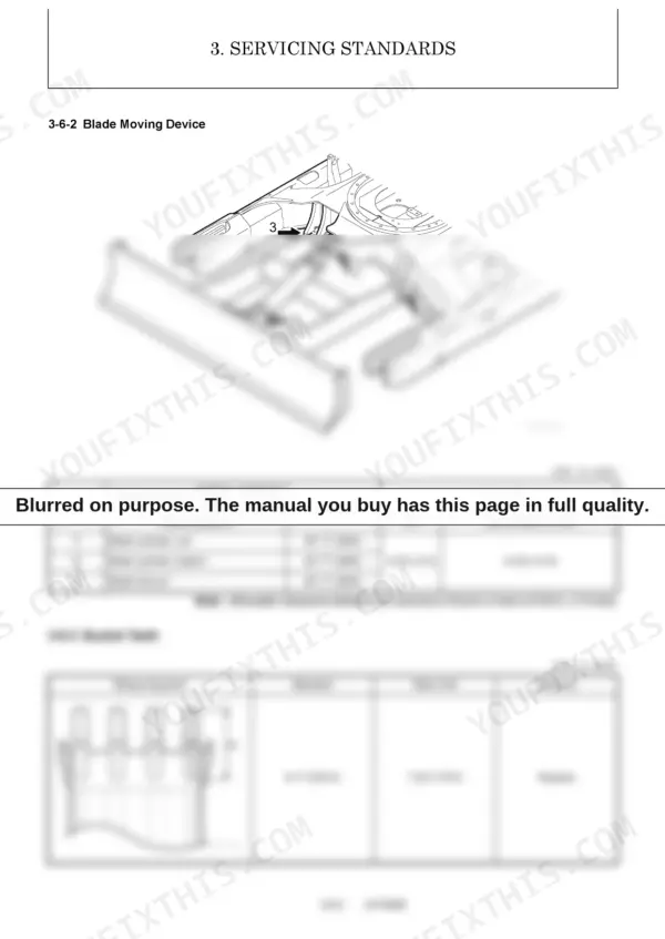 Blade moving device operation diagram and bucket teeth wear limit clearance specification table.