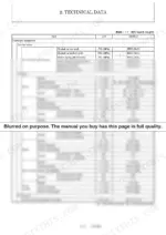 61938ee2-b-specs-23 Hydraulic pump and motor equipment specifications including displacement, rated pressure, and flow data.