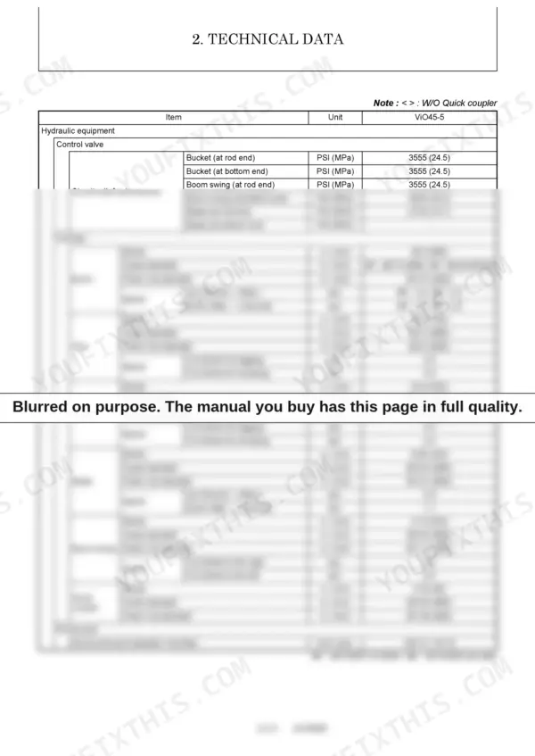 Hydraulic pump and motor equipment specifications including displacement, rated pressure, and flow data.