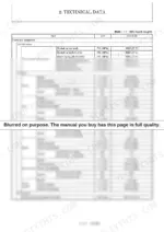 61938ee2-b-specs-38 Hydraulic cylinder bore, stroke, and working pressure specifications for boom, arm, and bucket circuits.
