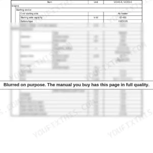 Engine starting system and electrical equipment technical data table with alternator and starter specs.