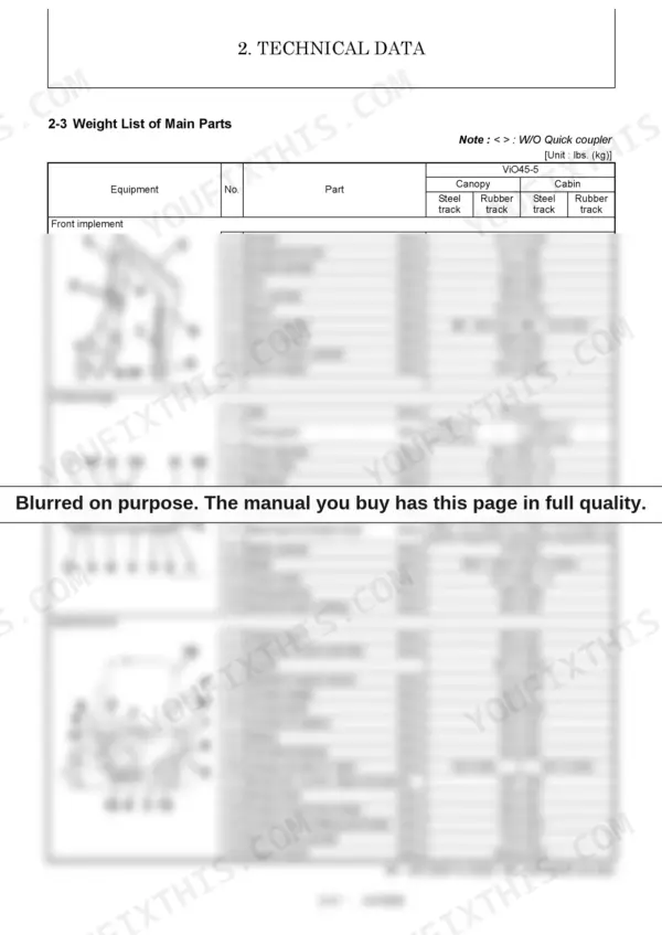 Main component weight list table covering upperstructure, undercarriage, and attachment parts.