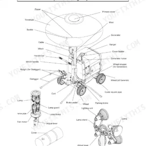 Yanmar LB446HB and LB446H diagram showing external view and components of the floodlight projector unit.