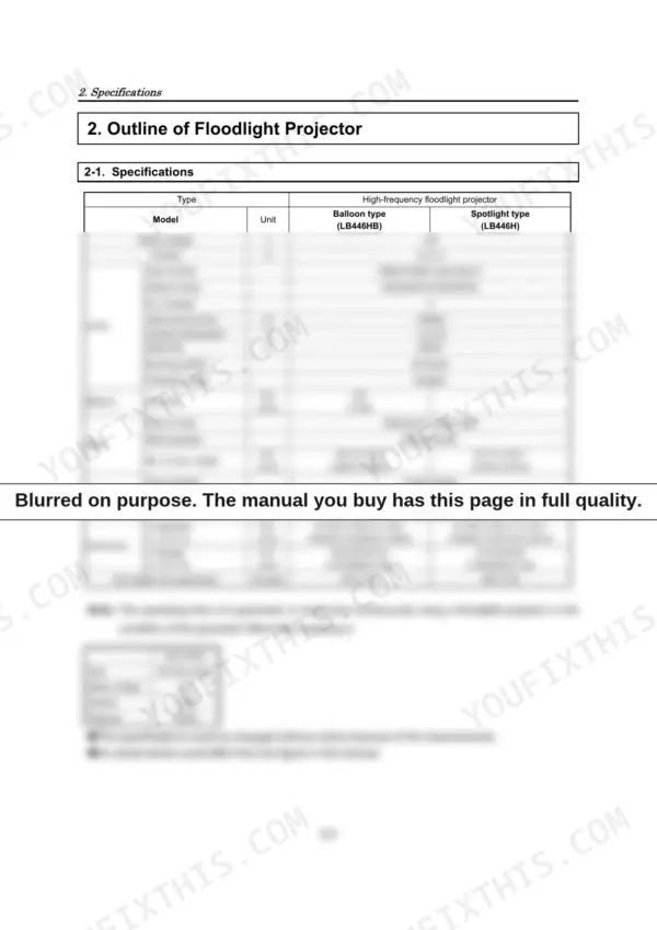 Yanmar LB446HB and LB446H technical specifications table for floodlight projector, lamp, mast, and fan motor.