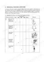 65699c8b-b-maintenance-20 Yanmar 2S service manual maintenance table showing daily and periodic fuel system checking and servicing procedures.