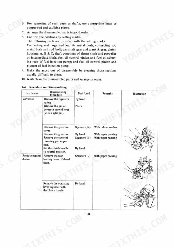 Yanmar 2S service manual page 31 showing governor and remote control device disassembly procedures and illustrations.