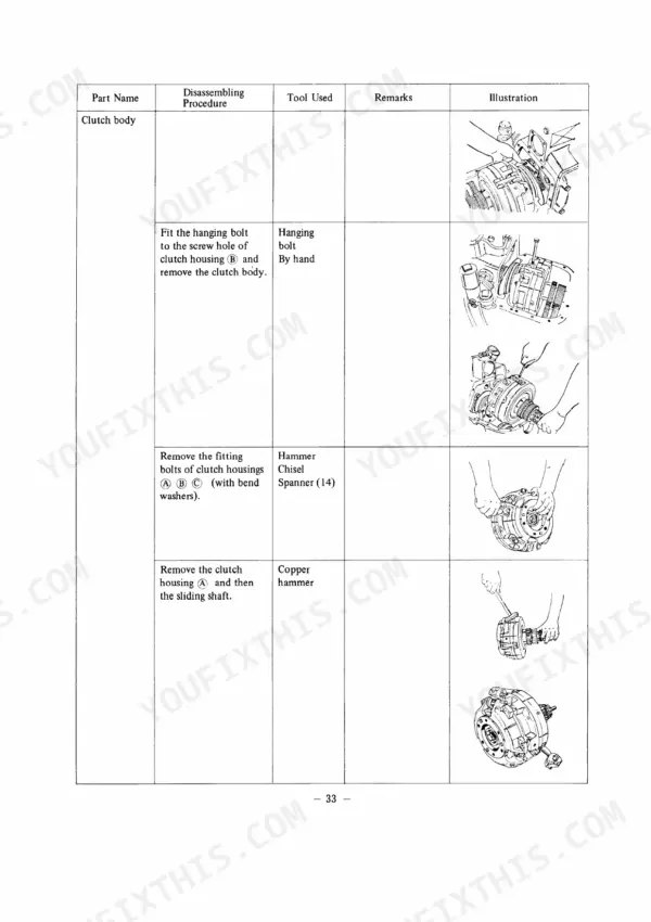 65699c8b-b-procedures-38 Yanmar 2S service manual page showing clutch body disassembly procedures, tools, and component removal illustrations.
