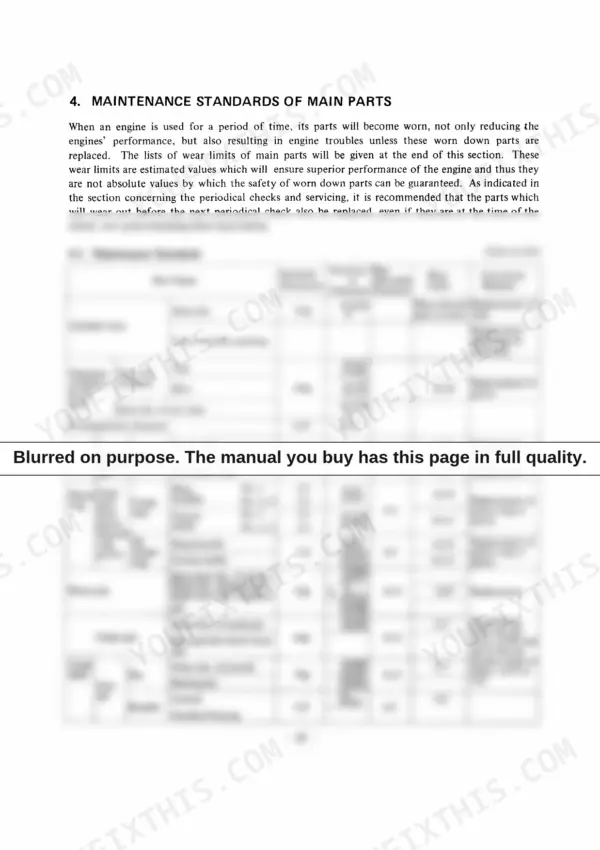 Yanmar 2S engine maintenance standards table showing wear limits and tolerances for cylinder liners, pistons, rings, and crankshaft.
