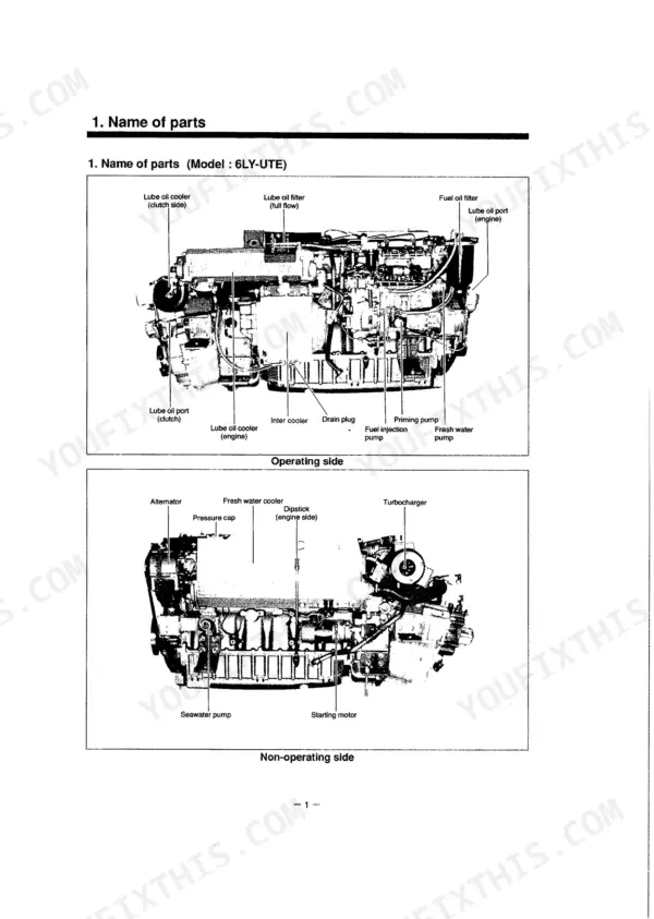 Yanmar 6LY(M)-UTE, 6LY(M)-UTEHD, 6LY(M)-STE, 6LY(M)-UTE STE engine parts diagram showing operating and non-operating sides.