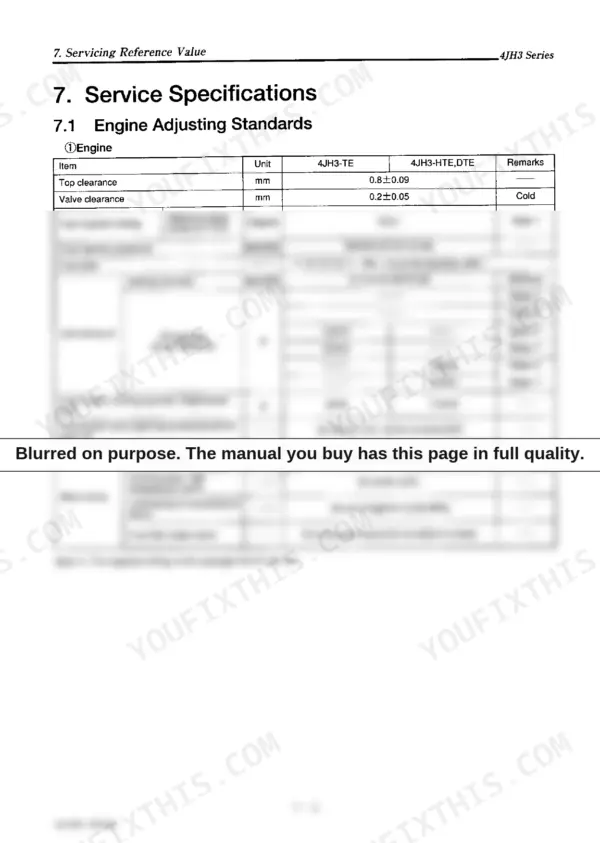 Yanmar 4JH3-TE, 4JH3-HTE, 4JH3-DTE engine adjusting standards table including valve clearance, oil capacity, and alarm specs.
