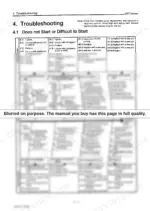 6ba1d51f-b-troubleshooting-76 Yanmar 4JH3-TE, 4JH3-HTE, 4JH3-DTE troubleshooting chart for engine starting issues, listing causes and corrective actions.
