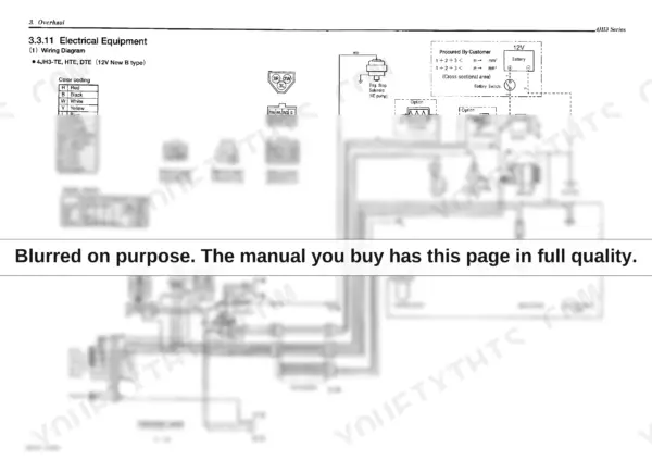 Yanmar 4JH3-TE, 4JH3-HTE, 4JH3-DTE electrical wiring diagram for 12V New B type system with starter switch table.