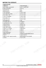 Yanmar 4BY2, 6BY2 table listing approved LongLife 04 engine oil trade names and their respective suppliers.