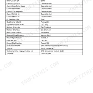 Yanmar 4BY2, 6BY2 table listing approved LongLife 04 engine oil trade names and their respective suppliers.