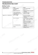 Yanmar 4BY2, 6BY2 troubleshooting chart for engine starting issues, including crank and no-start symptoms and solutions.