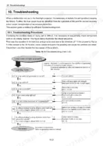 6c55213d-b-troubleshooting-78 Yanmar Light Boy LB446HB-1, LB446H-1 troubleshooting chart 10.1-1 for lamp failure and lighting tower diagnostics.