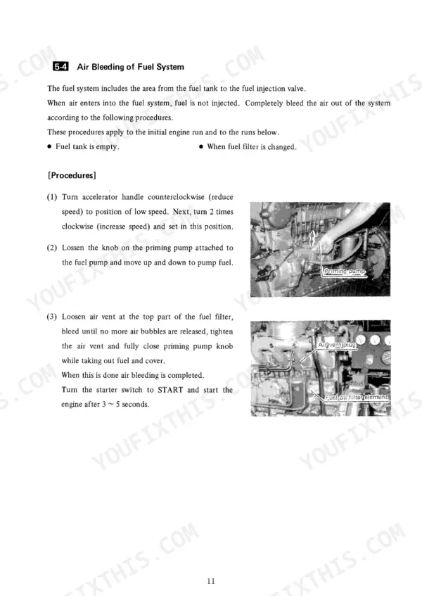 Yanmar 4CHL-N, 4CHL-TN, 6CHL-N, 6CHL-TN, 6CHL-HTN fuel system air bleeding procedure with priming pump and vent plug photos.