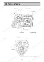 71d008d3-b-exploded-view-16 Yanmar 4LHA-HTP series engine parts diagram showing intercooler, lube oil cooler, fuel filter, pump, turbocharger, and alternator.
