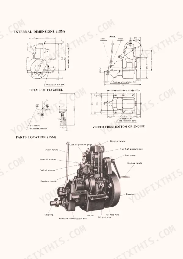 73813b9d-b-exploded-view-3 Yanmar 1SM, 2SM, 3SM external dimensions, flywheel detail, bottom view, and engine parts location diagram.