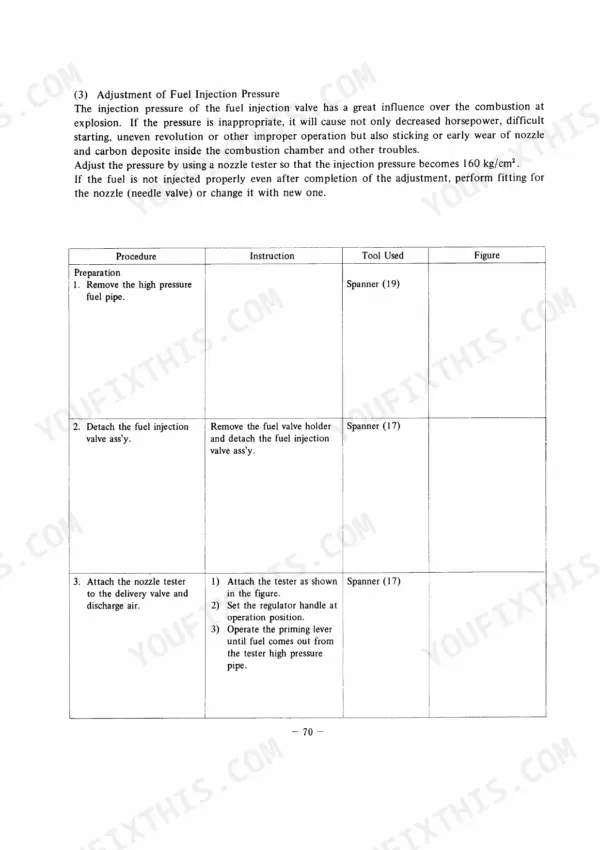Yanmar 1SM, 2SM, 3SM service manual page showing fuel injection pressure adjustment procedure and nozzle tester steps.
