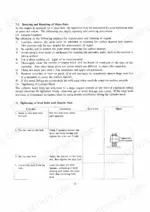 73813b9d-b-procedures-80 Yanmar 1SM, 2SM, 3SM service manual page for engine repair procedures, cylinder head stud bolt tightening, and cleaning.