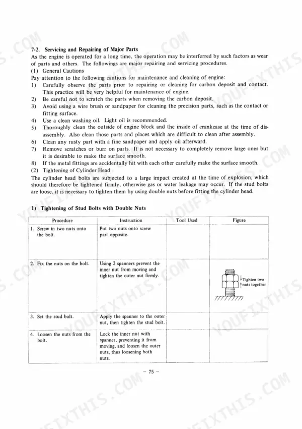 Yanmar 1SM, 2SM, 3SM service manual page for engine repair procedures, cylinder head stud bolt tightening, and cleaning.