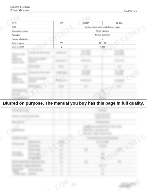 Yanmar 3JH2 Series engine specifications table for 3JH25A and 3JH30A models.