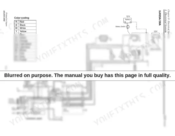 Yanmar 3JH2 Series, 3JH25A, 3JH30A electrical system wiring diagram with color coding and instrument panel components.