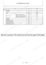 75655b7a-b-specs-23 Yanmar C12R technical data table showing electrical equipment specifications for lamps, fuses, and meters.