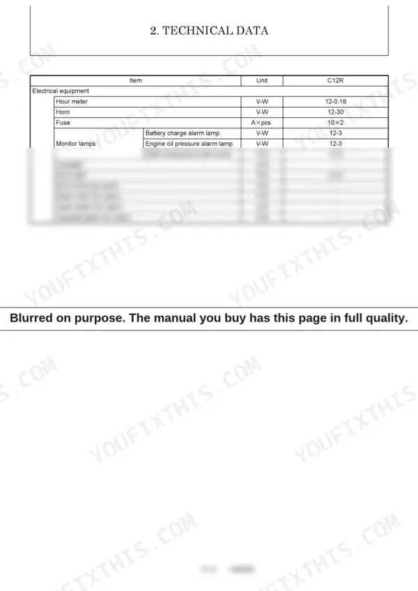 Yanmar C12R technical data table showing electrical equipment specifications for lamps, fuses, and meters.