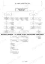 75655b7a-b-troubleshooting-196 Yanmar C12R troubleshooting flowchart for battery charging failure and discharge issues.