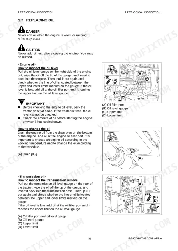 Yanmar EG907, EG907HMT procedures for inspecting and changing engine and transmission oil with component diagrams.