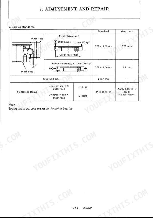 Yanmar ViO50-1 swing bearing service standards table showing axial, radial clearance, steel ball diameter, and bolt torque.