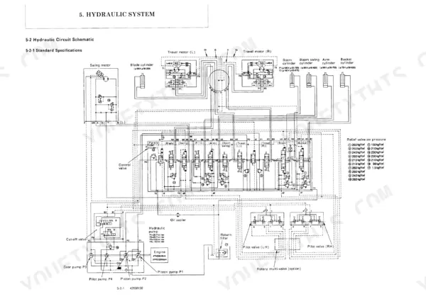 Yanmar ViO50-1 hydraulic circuit schematic showing control valve, pump, motors, cylinders, and relief valve pressure settings.