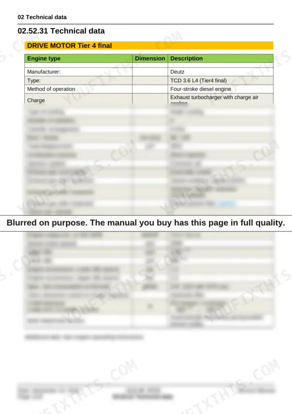 Yanmar B95W technical data table for Deutz TCD 3.6 L4 Tier 4 final drive motor engine specifications.