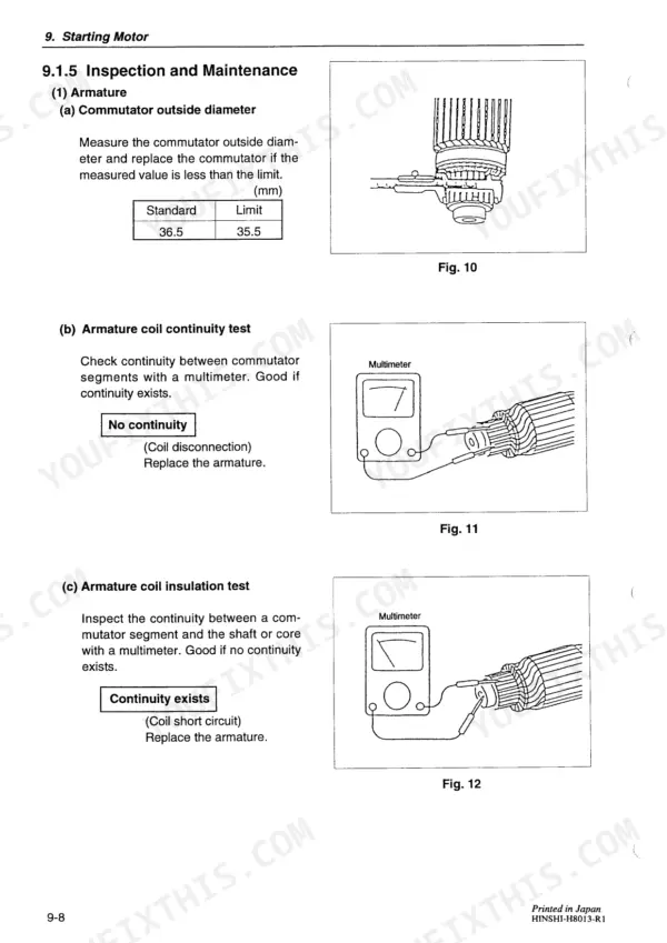 Yanmar 4TNE94, 4TNE98, 4TNE106(T) starting motor armature inspection, commutator diameter table, and continuity tests.