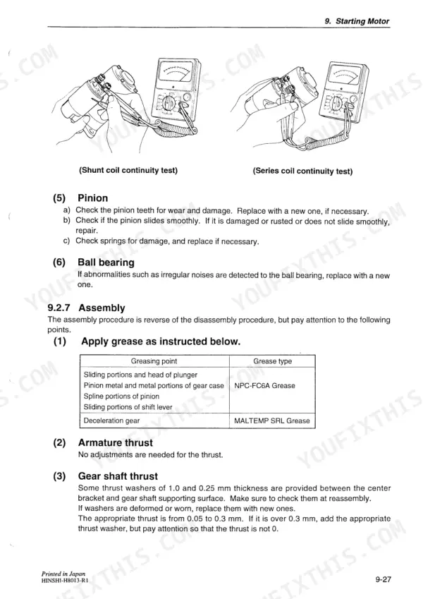 Yanmar 4TNE94, 4TNE98, 4TNE106(T) starting motor continuity tests, assembly, greasing points, and thrust adjustment guide.