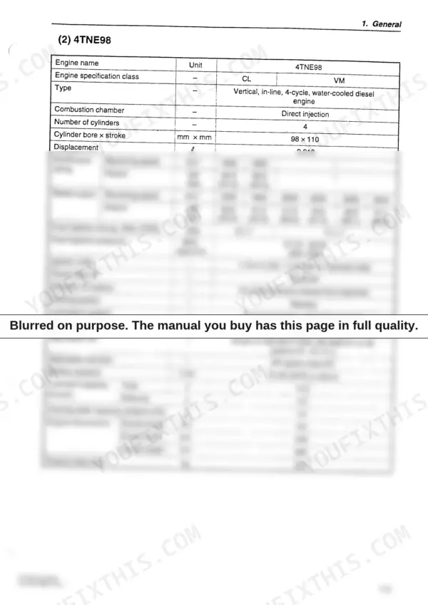 Yanmar 4TNE series engine specifications table for 4TNE98 model.
