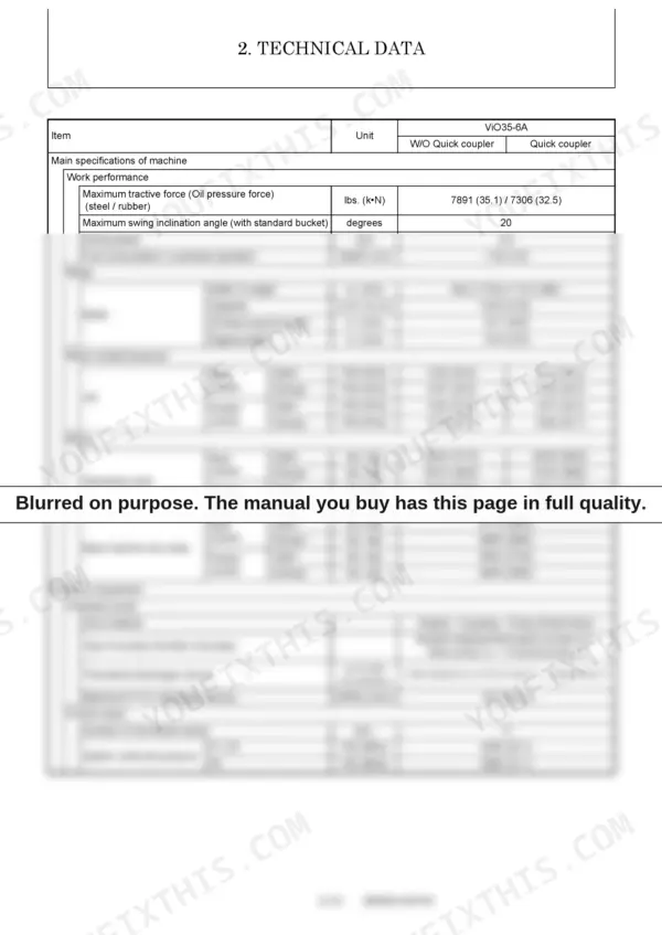 Yanmar ViO35-6A technical data table showing machine performance, blade specs, contact pressure, mass, and hydraulic system.