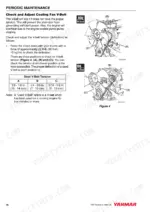7d408f42-b-maintenance-98 Yanmar 2TNV70-4TNV106T manual: Periodic maintenance procedure to check and adjust cooling fan V-belt tension with deflection table.