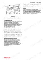 7d408f42-b-operations-57 Yanmar 2TNV70-4TNV106T operator manual page showing Figure 21 operator console, switch arrangement, and idle speed features.